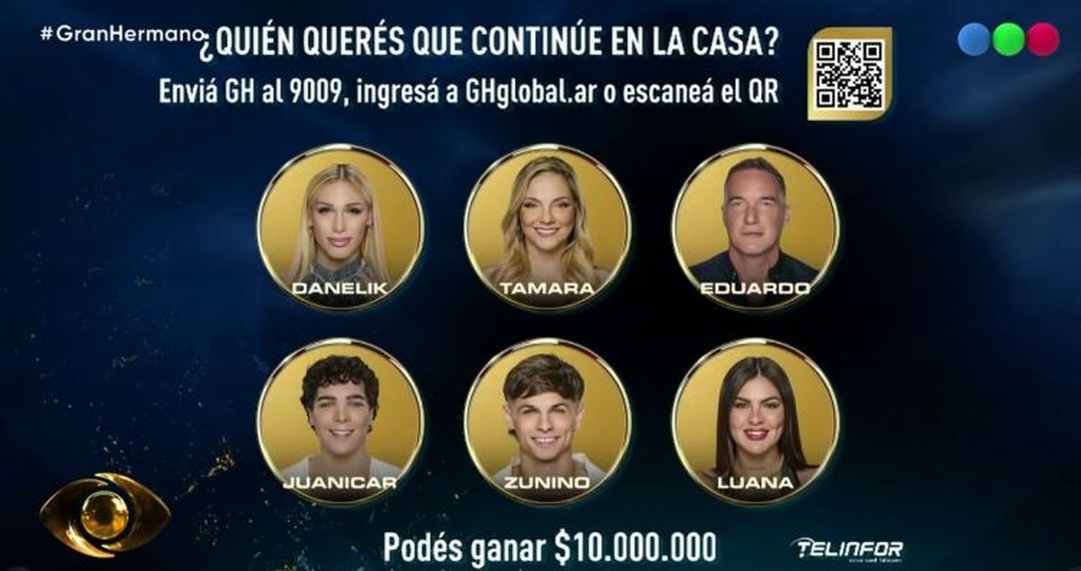 Así quedó la placa en Gran Hermano 2026: será voto positivo hasta este jueves a la noche. Así quedó la placa en Gran Hermano 2026: será voto positivo hasta este jueves a la noche.