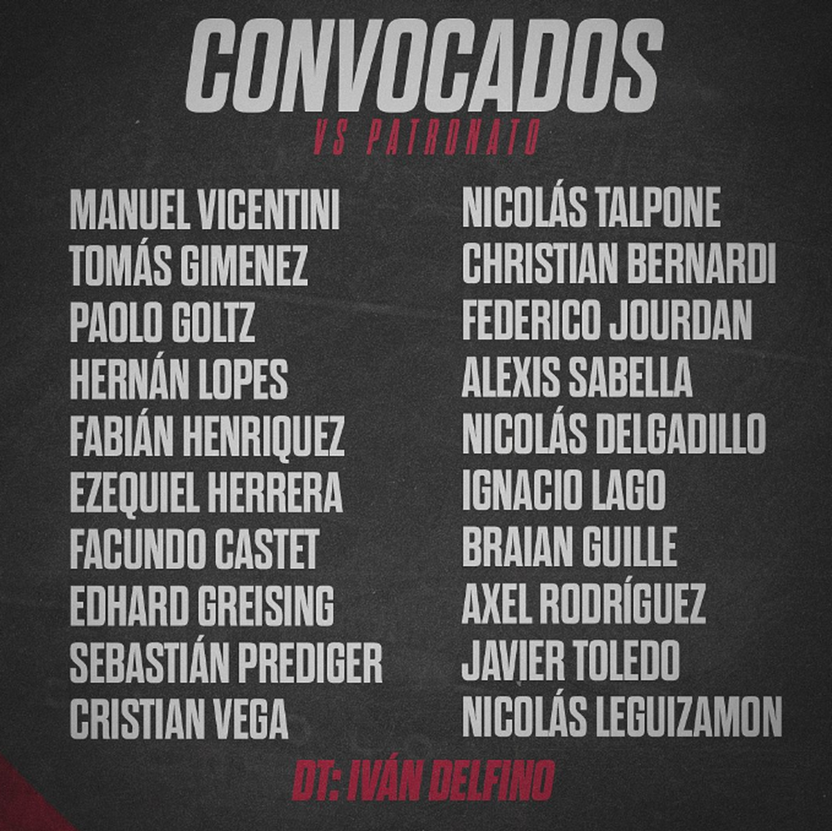 La lista de concentrados en Colón. La lista de concentrados en Colón.