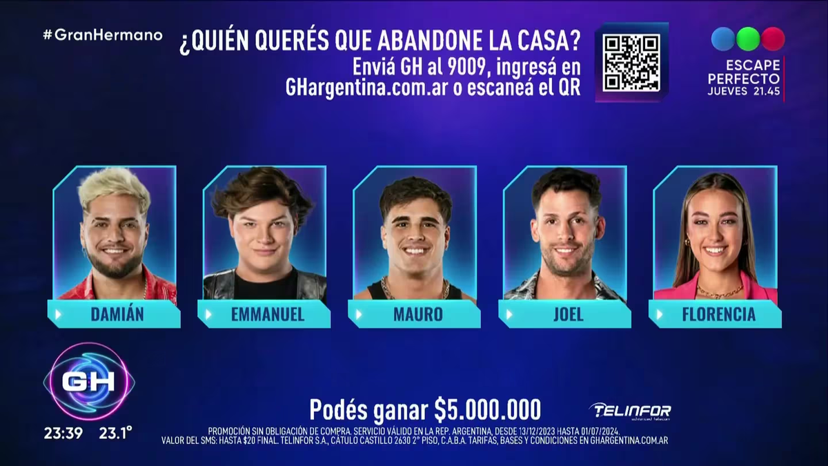 Cinco participantes de gran Hermano están en placa esta semana. Cinco participantes de gran Hermano están en placa esta semana.