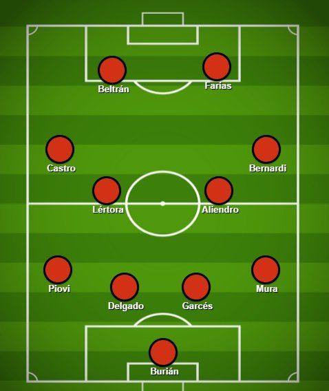 Este será el equipo de Colón para visitar a Vélez si Eduardo Domínguez incluye a Lucas Beltrán entre los titulares.