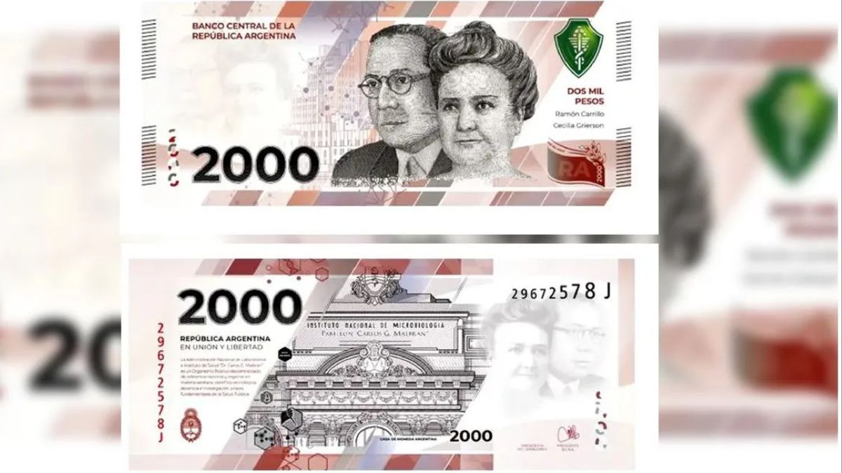 Efectos de la inflación y la devaluación: empieza a circular el billete de $2000.