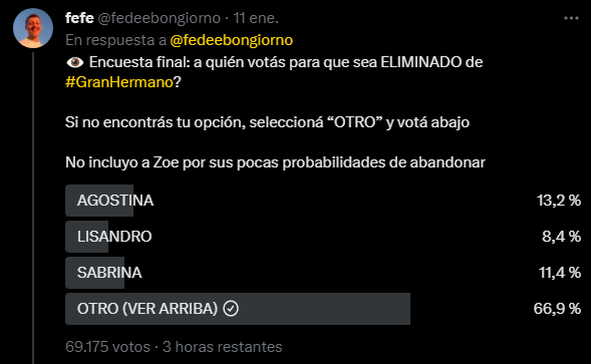 Fede Bongiorno vía X (ex Twitter). Fede Bongiorno vía X (ex Twitter).