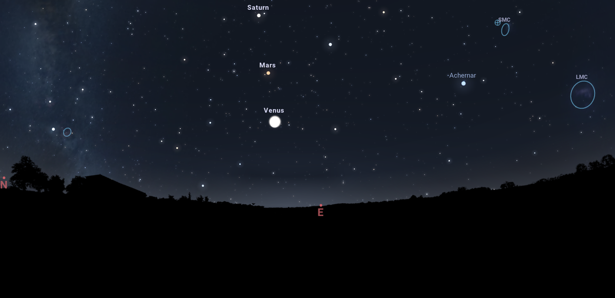 Simulación del cielo en Santa Fe, hacia el este, el sábado 30 de abril a las 6.30 de la mañana.