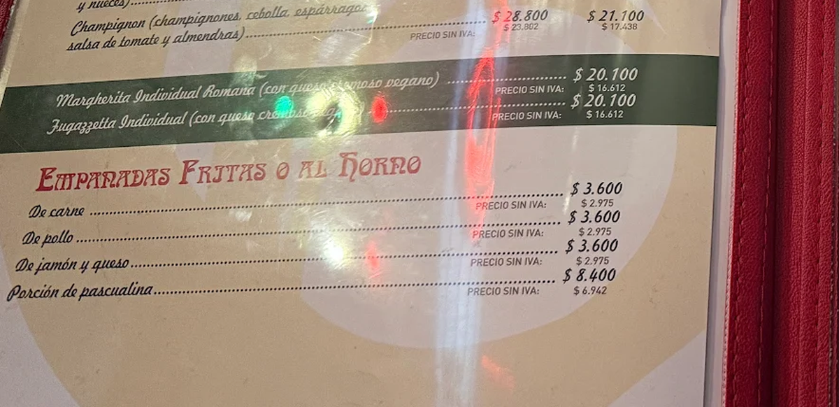 El precio de una docena de empanadas. El precio de una docena de empanadas.