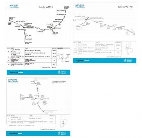 El Gobierno Nacional estatiza la Autovía 19, la ruta 34 y otros corredores viales del país
