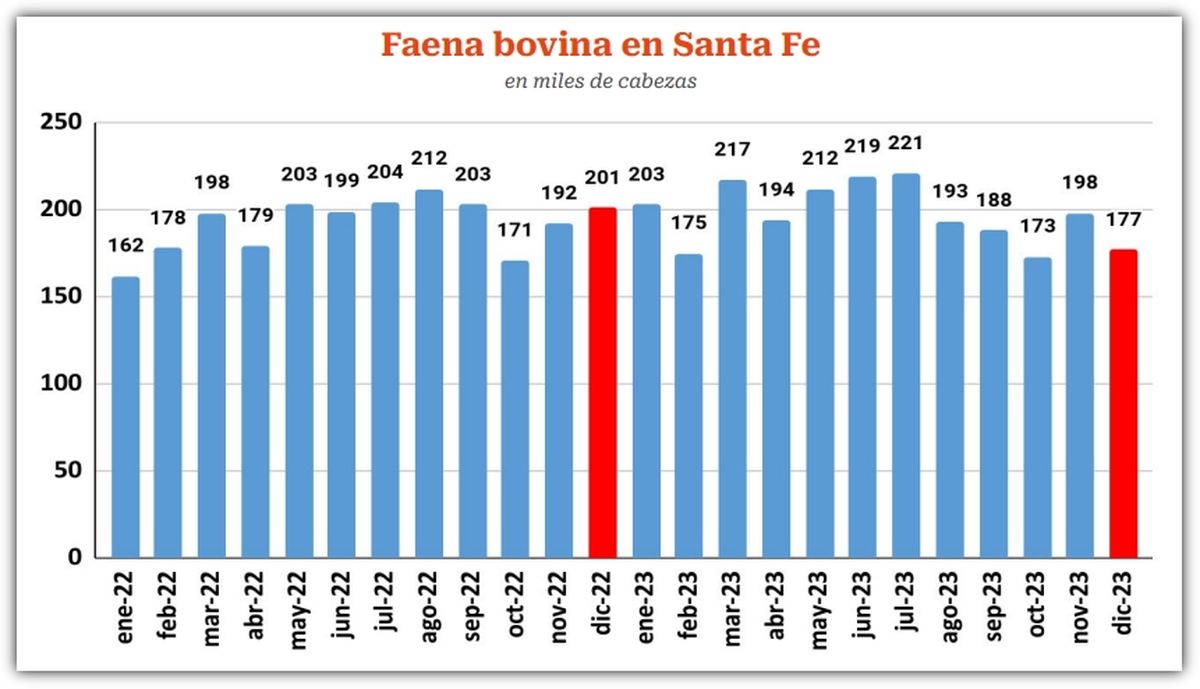 Fuente: Informe de FISFE. Fuente: Informe de FISFE.