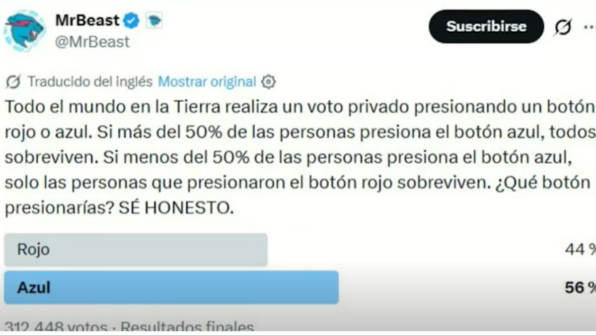 El tuit de MrBeast. El tuit de MrBeast.
