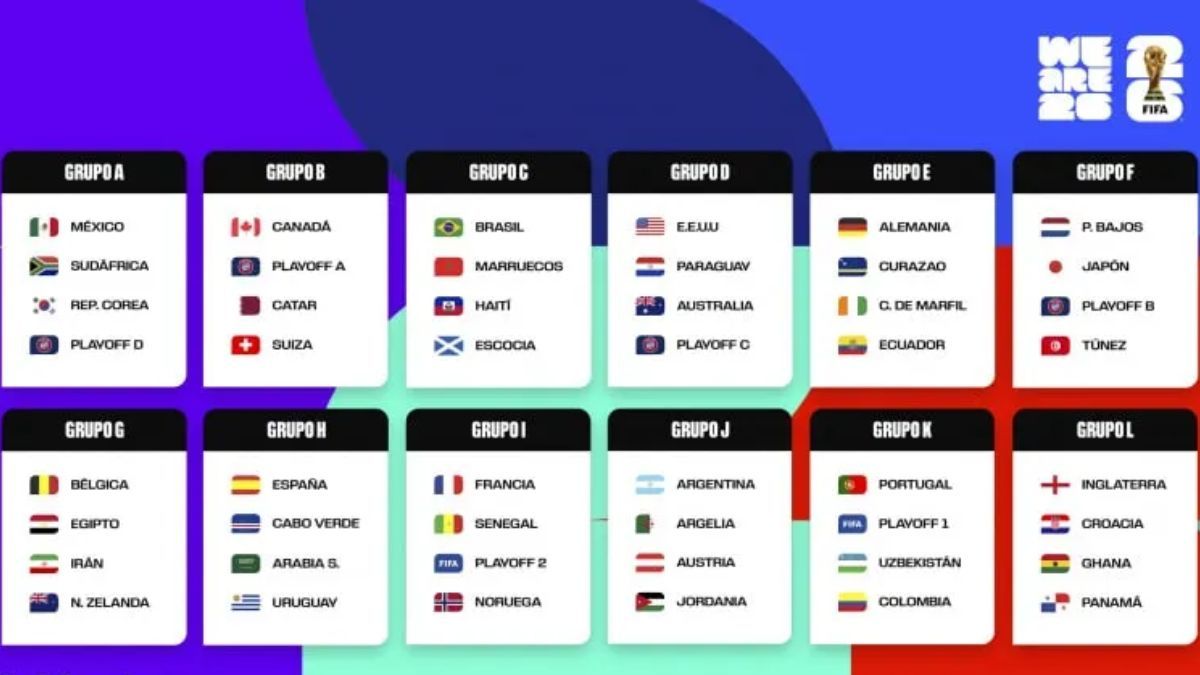 Así quedaron los grupos del Mundial 2026.