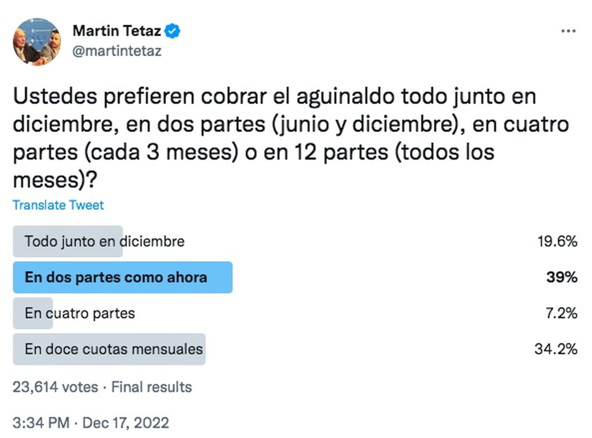 Martín Tetaz hace campaña en X para un sueño libertario: eliminar o transformar el aguinaldo, afectar un emblema del estado de bienestar peronista. Los números aún no le estarían dando. Martín Tetaz hace campaña en X para un sueño libertario: eliminar o transformar el aguinaldo, afectar un emblema del estado de bienestar peronista. Los números aún no le estarían dando.