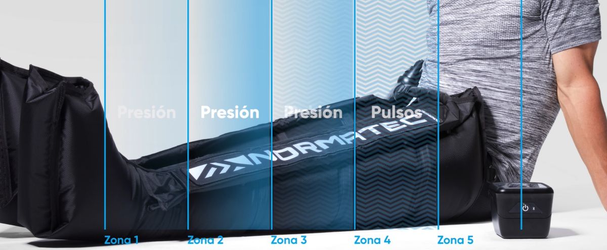 Así va trabajando la bota para curar una lesión.