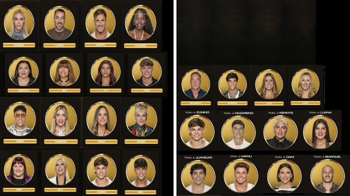 La filtraci&oacute;n de que arruin&oacute; los planes de Gran Hermano ocurri&oacute; a trav&eacute;s de una cuenta especializada en redes sociales.