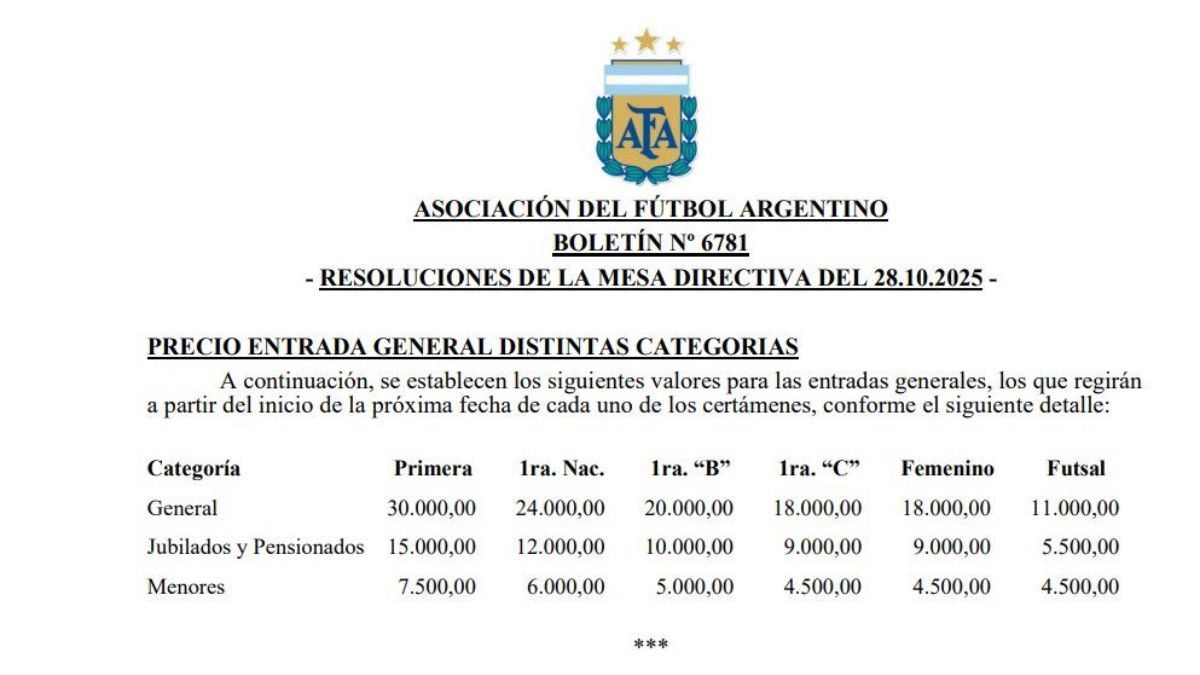 La resolución aplicada en el boletín. La resolución aplicada en el boletín.