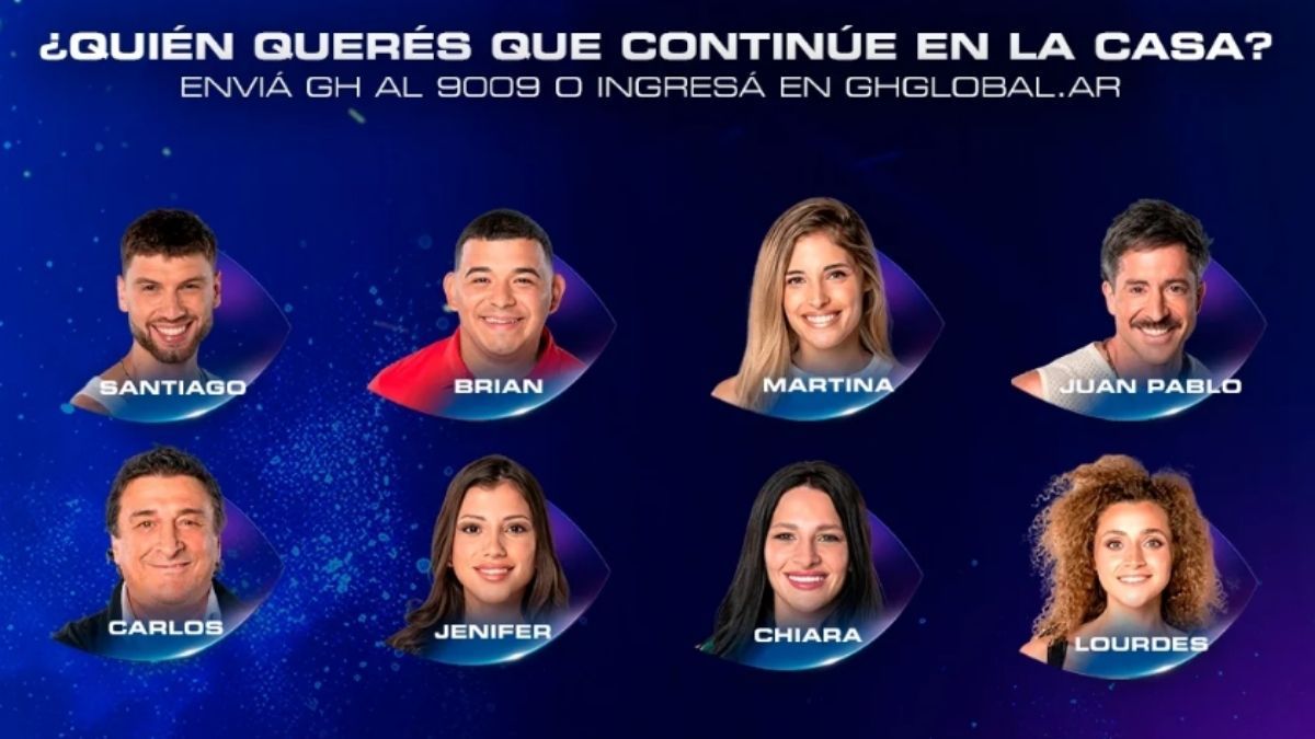 Esta semana hay ocho participantes de Gran Hermano que están nominados. Esta semana hay ocho participantes de Gran Hermano que están nominados.
