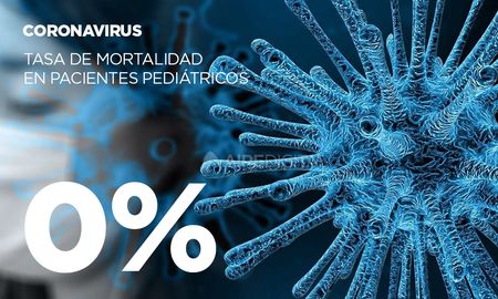 los ninos son pacientes transmisores y la tasa de mortalidad es del 0% los ninos son pacientes transmisores y la tasa de mortalidad es del 0%