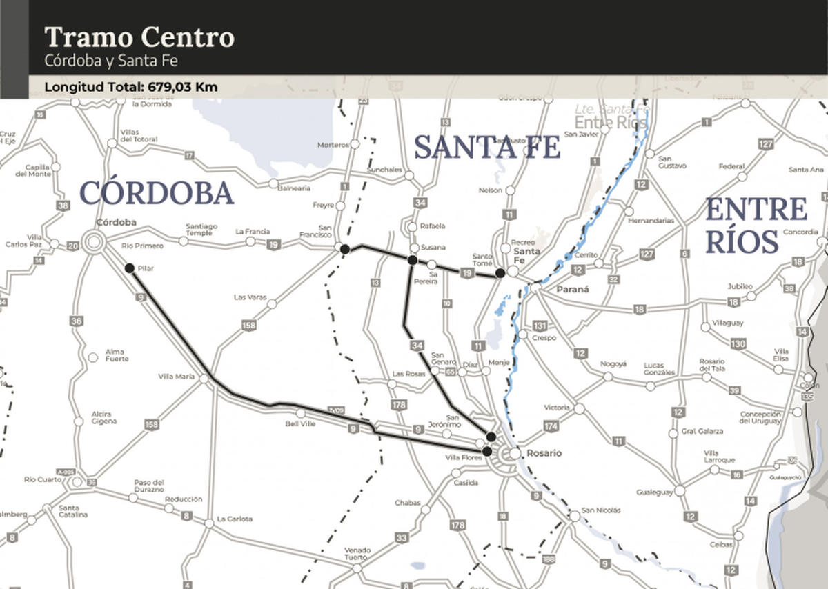 También aparece el denominado Tramo Centro, que involucra conexiones estratégicas entre Santa Fe, Rosario y Córdoba. También aparece el denominado Tramo Centro, que involucra conexiones estratégicas entre Santa Fe, Rosario y Córdoba.