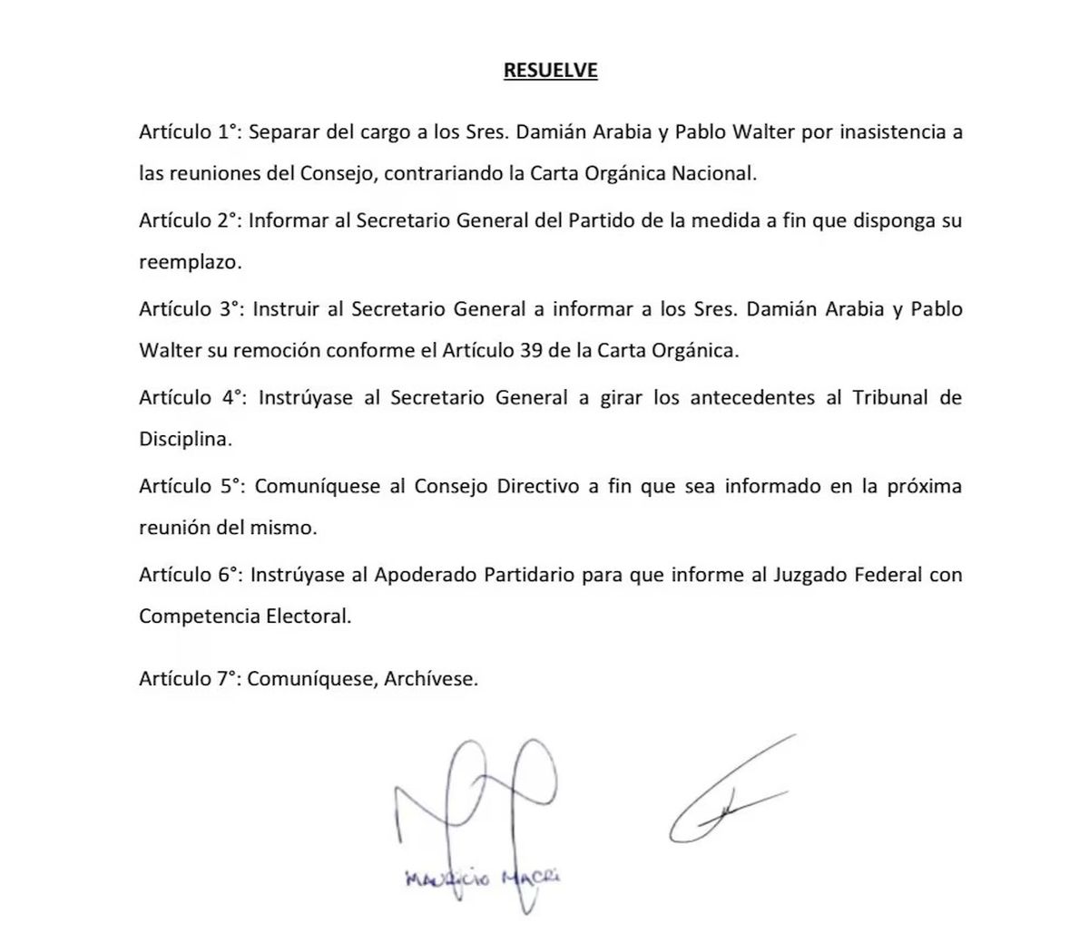 La resolución la firmó el Presidente del PRO, Mauricio Macri. La resolución la firmó el Presidente del PRO, Mauricio Macri.