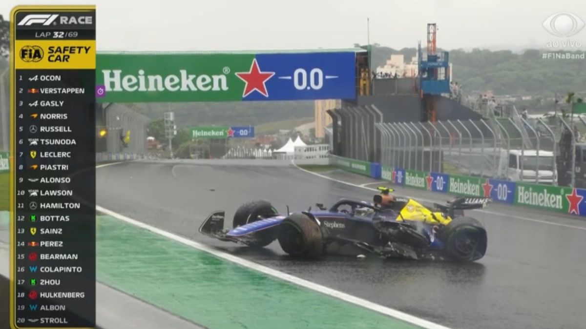 El piloto argentino está bien y salió por sus propios medios del auto.