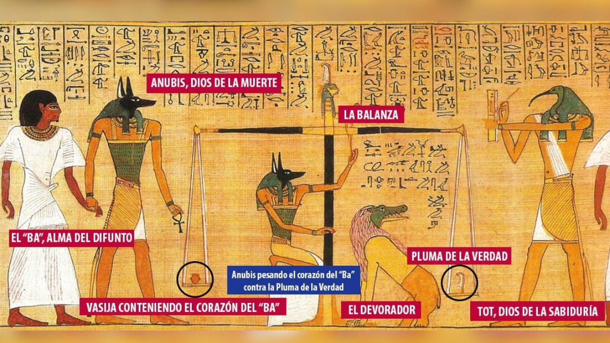La mitología egipcia en el germen de la balanza de la justicia. La mitología egipcia en el germen de la balanza de la justicia.