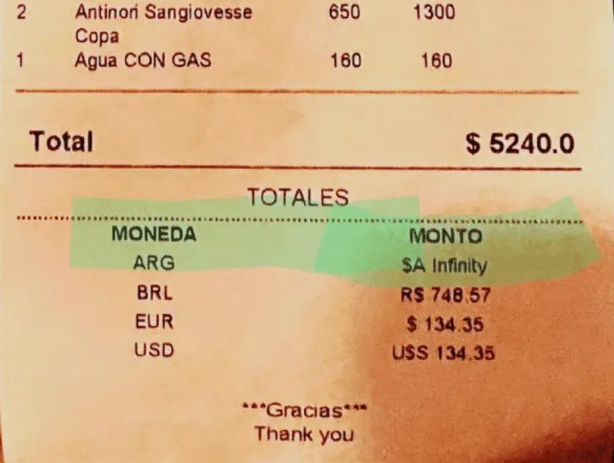 Insólito: un bar de Uruguay se burla del peso argentino y desató una ola de memes