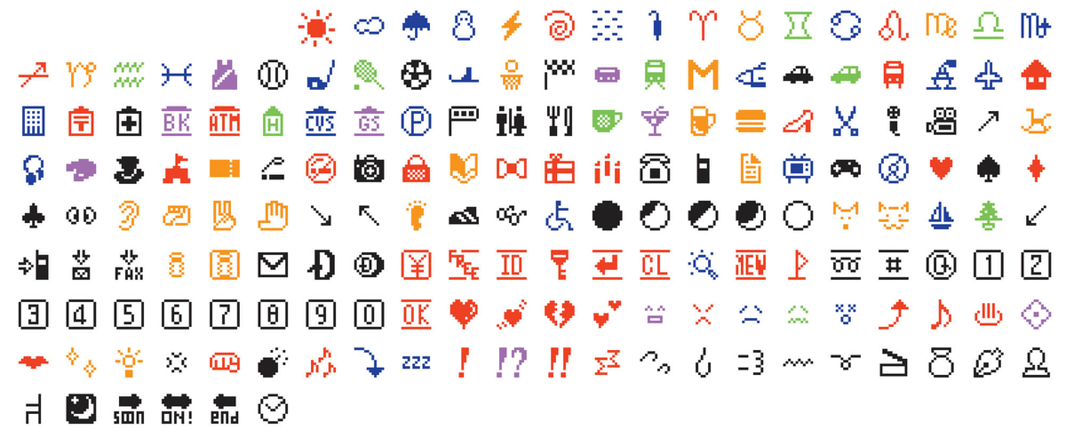 Los emojis originales creados por Shigetaka Kurita en 1999.