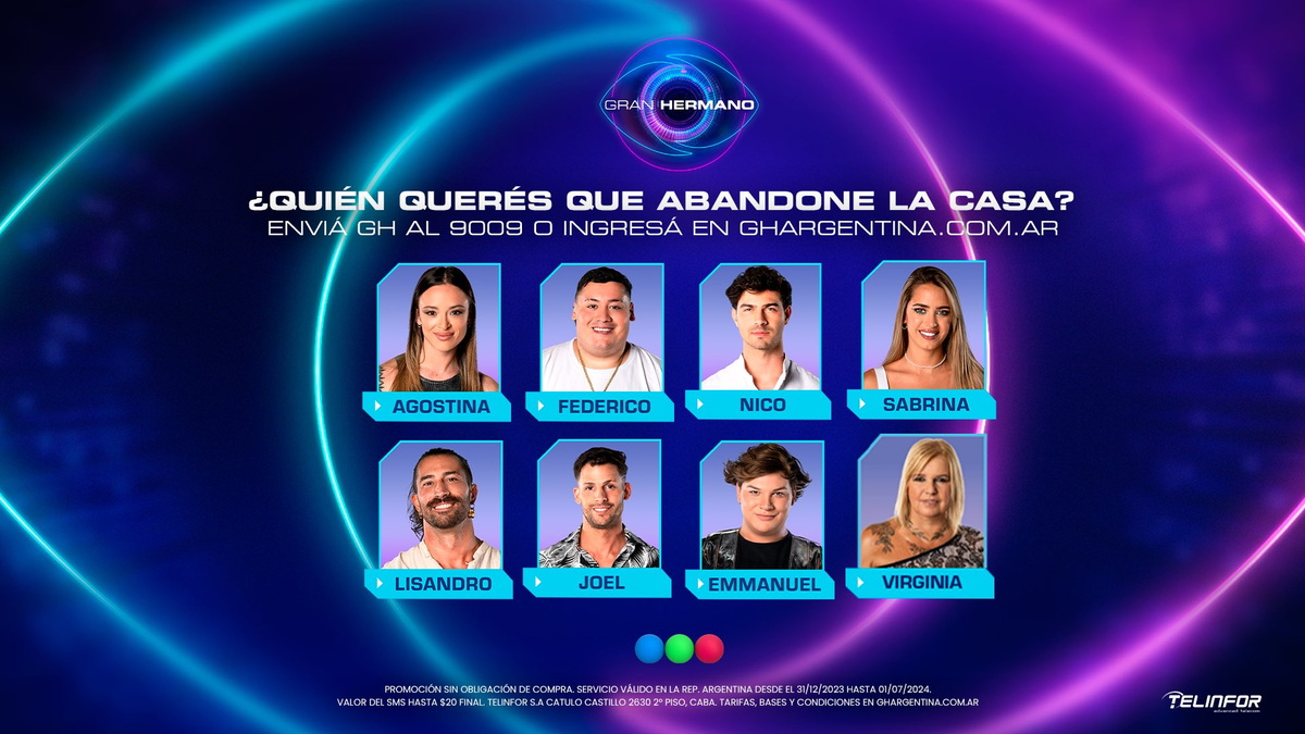 Los participantes nominados de Gran Hermano esta semana. Los participantes nominados de Gran Hermano esta semana.