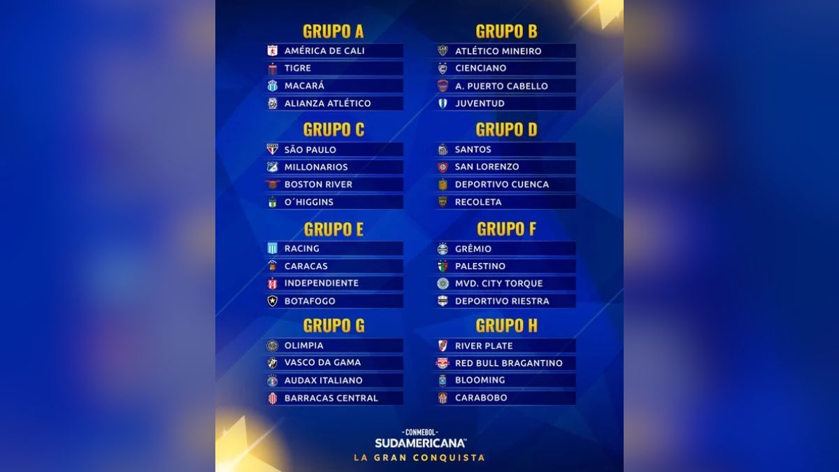 La fase de grupos de la Sudamericana.