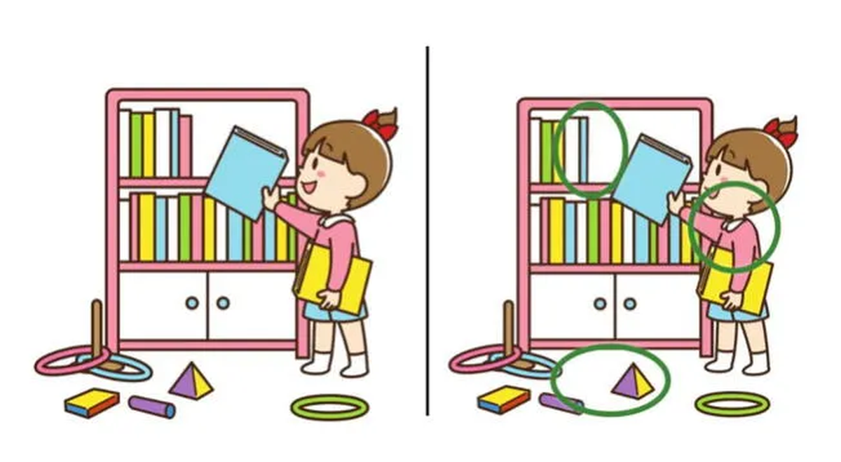 Solución del reto viral.