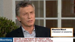 Mauricio Macri afirmó que “no hay un Plan B” para la economía Mauricio Macri afirmó que “no hay un Plan B” para la economía