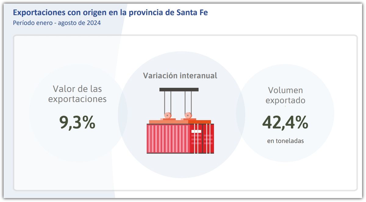 Fuente: IPEC. Fuente: IPEC.