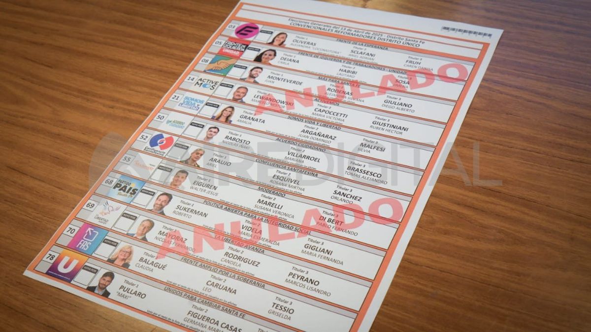El proyecto de la UCR modifica el esquema para las elecciones generales y plantea utilizar dos boletas: una para las categorías provinciales y otra para las municipales. El proyecto de la UCR modifica el esquema para las elecciones generales y plantea utilizar dos boletas: una para las categorías provinciales y otra para las municipales.