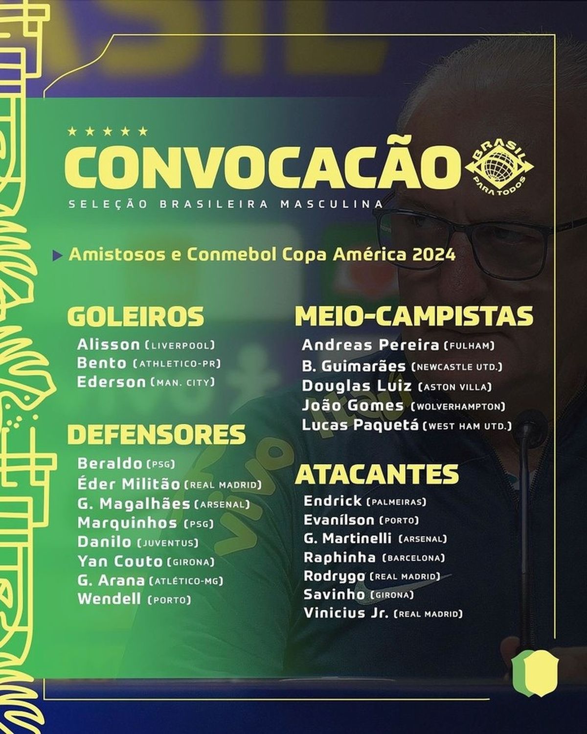 Sin Neymar, Casemiro ni Gabriel Jesús, los convocados de Brasil para la Copa América 2024. Sin Neymar, Casemiro ni Gabriel Jesús, los convocados de Brasil para la Copa América 2024.