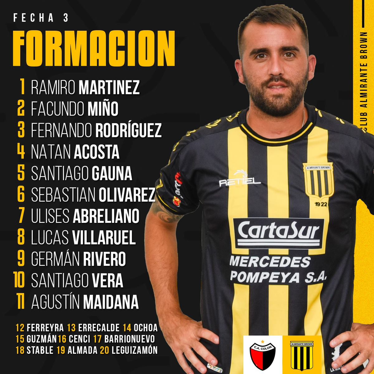 La once titulares de Almirante Brown vs. Colón La once titulares de Almirante Brown vs. Colón