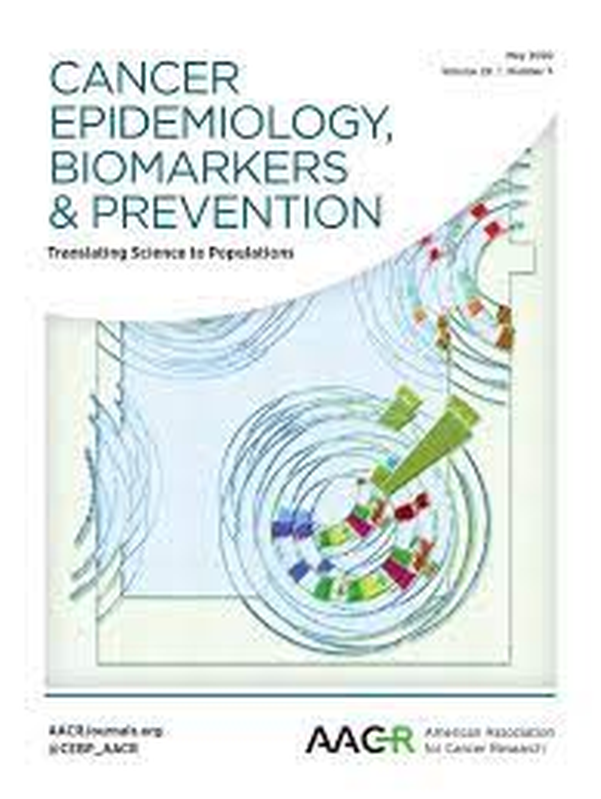 La revista Cancer Epidemiology Biomarker and Prevention
