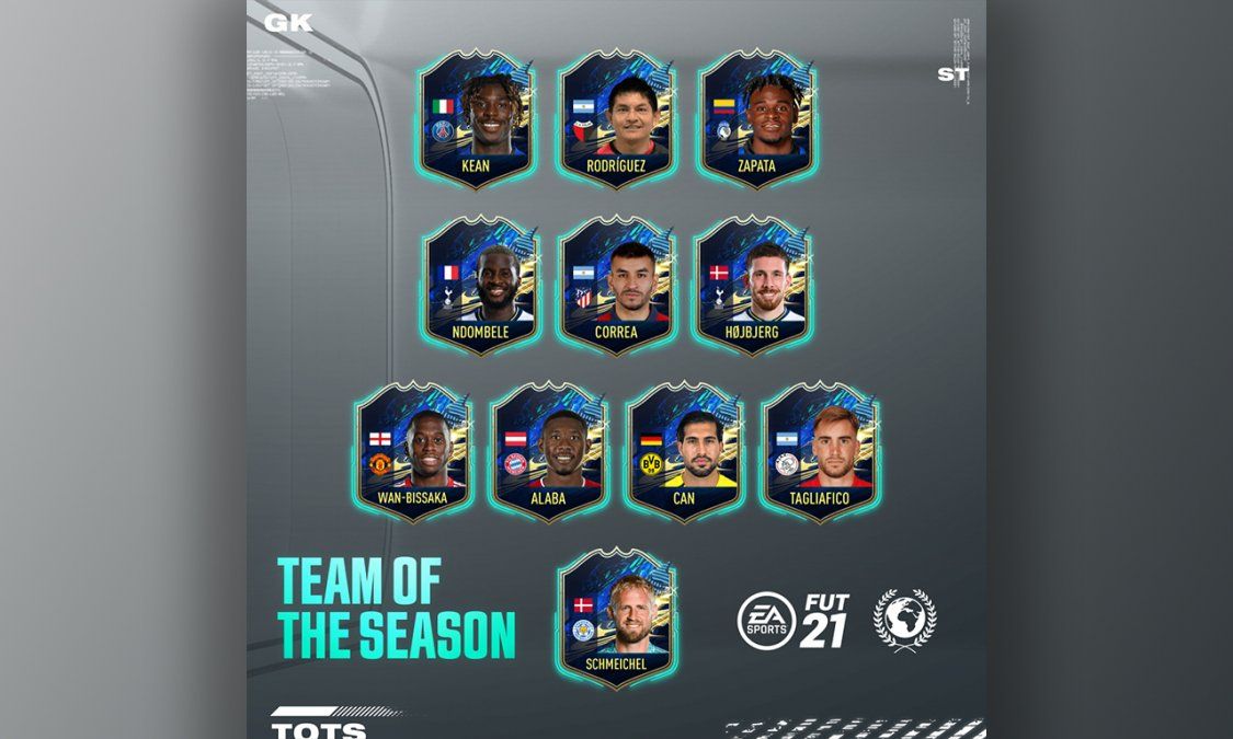 Luis Miguel Rodríguez compite por un lugar contra jugadores del Manchester United, Ajax, Real Madrid entre otros.