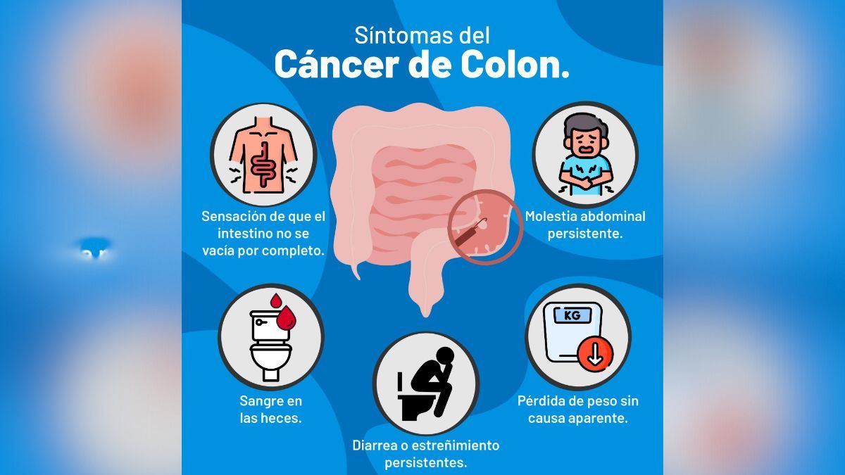 Los especialistas evalúan los antecedentes familiares y síntomas como sangre en materia fecal, dolor abdominal, pérdida de peso y cambios en el hábito evacuatorio para determinar si el paciente requiere estudios específicos como análisis de sangre, detección de sangre oculta en materia fecal o colonoscopías Los especialistas evalúan los antecedentes familiares y síntomas como sangre en materia fecal, dolor abdominal, pérdida de peso y cambios en el hábito evacuatorio para determinar si el paciente requiere estudios específicos como análisis de sangre, detección de sangre oculta en materia fecal o colonoscopías