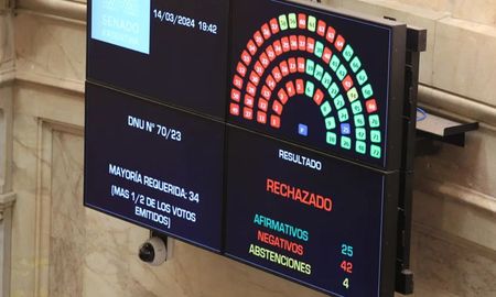 El Gobierno viene de un tropiezo en el Senado, tras el rechazo del DNU. El Gobierno viene de un tropiezo en el Senado, tras el rechazo del DNU.