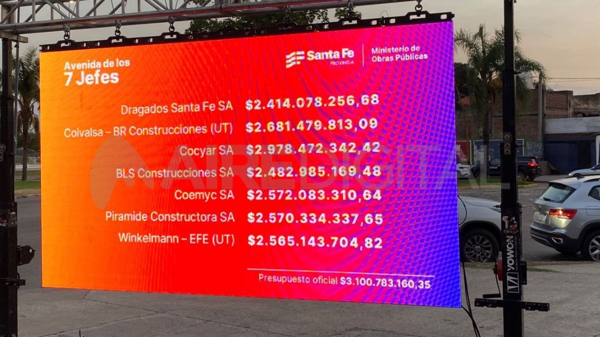 Las siete ofertas que se presentaron durante la tarde del martes. Las siete ofertas que se presentaron durante la tarde del martes.