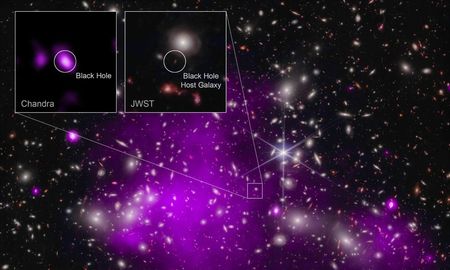 Los astrónomos encontraron el agujero negro más distante jamás detectado en rayos X (en una galaxia denominada UHZ1) utilizando los telescopios espaciales Chandra y Webb. Los astrónomos encontraron el agujero negro más distante jamás detectado en rayos X (en una galaxia denominada UHZ1) utilizando los telescopios espaciales Chandra y Webb.