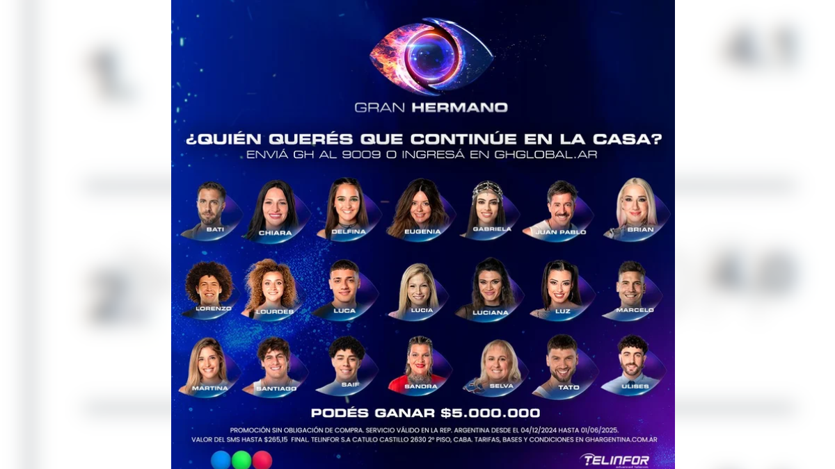 La placa de nominados de Gran Hermano La placa de nominados de Gran Hermano