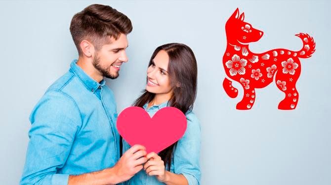 Según el Horóscopo chino, ¿cuál es la pareja ideal?