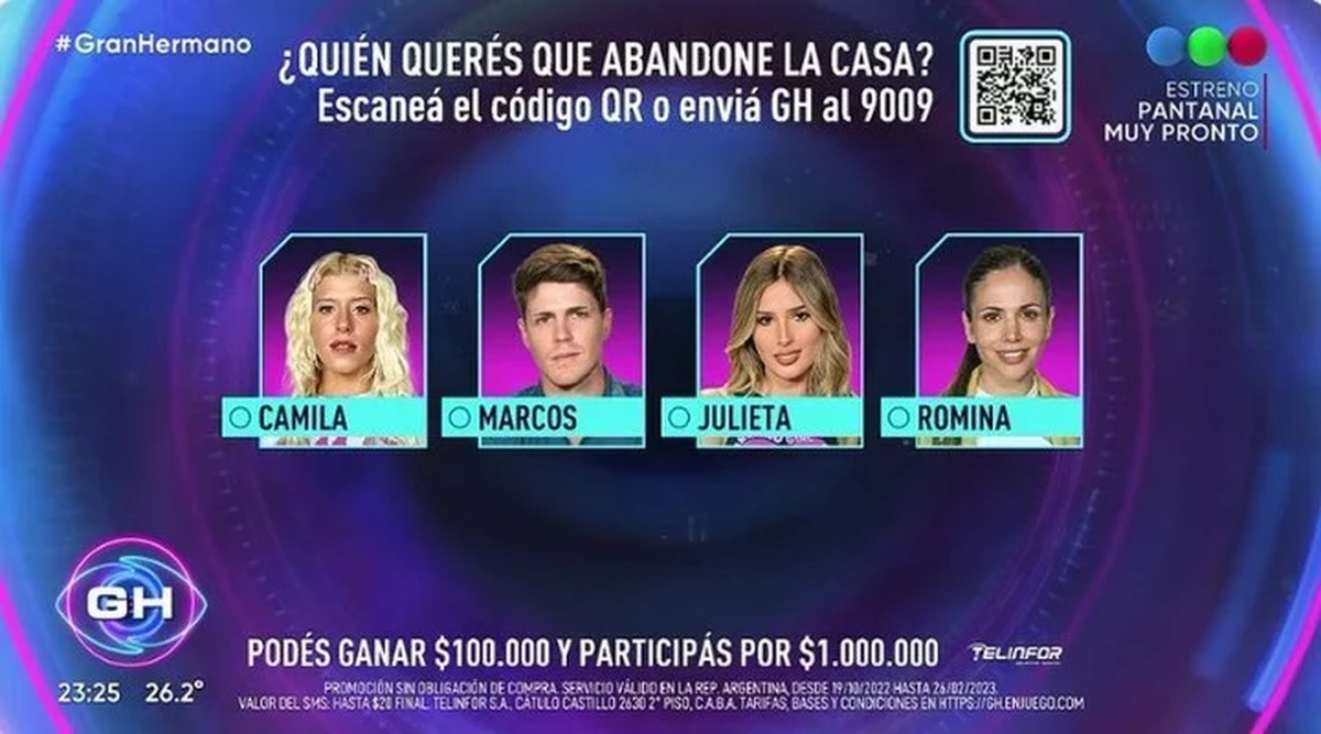 Excepto Nacho, todos los participantes de Gran Hermano quedaron nominados.