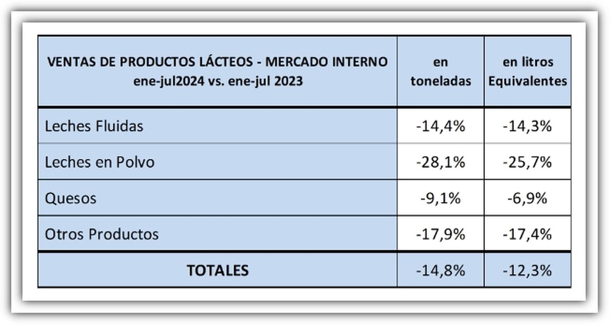 Fuente: OCLA. Fuente: OCLA.