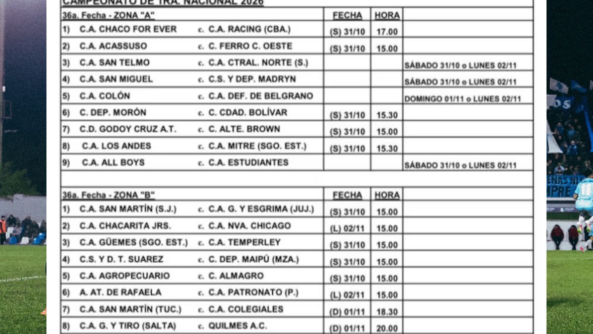 El borrador de la AFA con los posibles días. El borrador de la AFA con los posibles días.