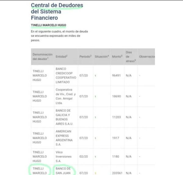 Marcelo Tinelli perdería la mansión de Esquel donde pasó la cuarentena