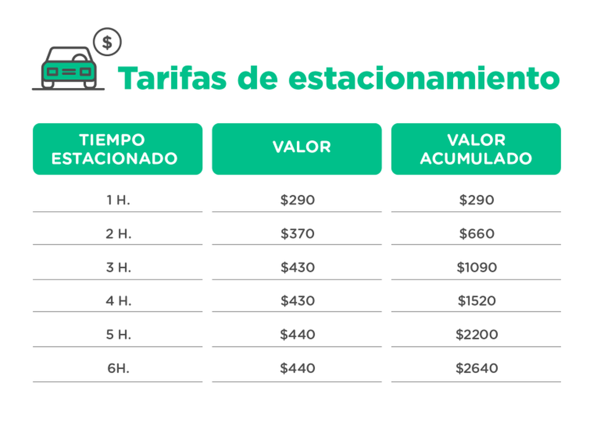 Las tarifas actualizadas del SEOM en Santa Fe. Las tarifas actualizadas del SEOM en Santa Fe.