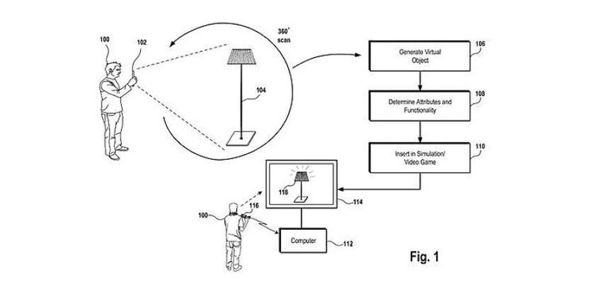 Sony quiere ofrecer a los jugadores la posibilidad de crear objetos virtuales a partir de cosas reales.