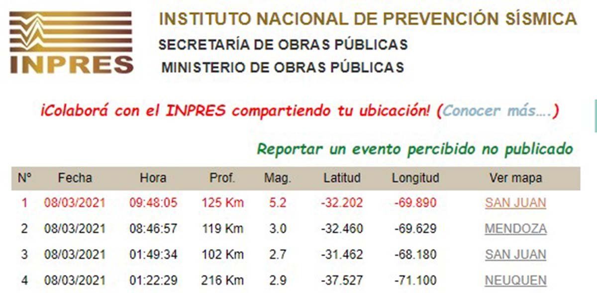 Datos del Inpres sobre el sismo de este lunes 8 de marzo.