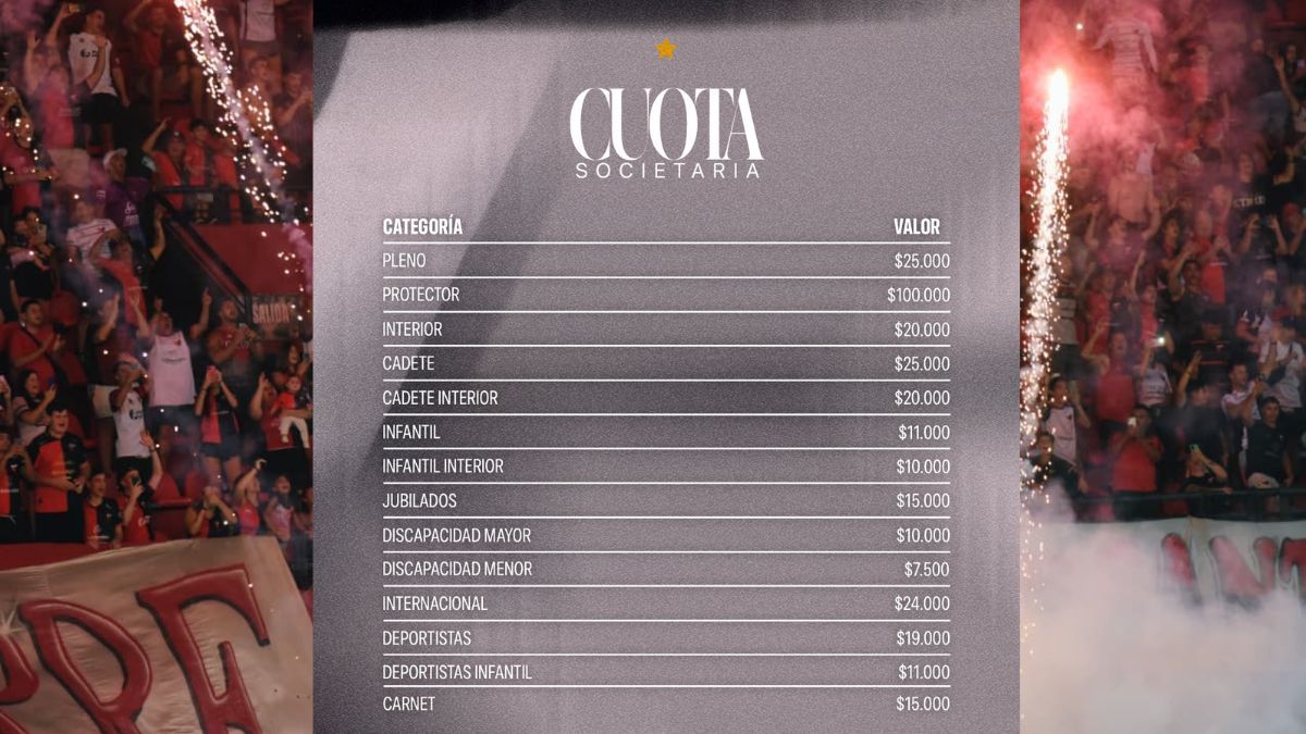 Colón aunció a través de sus redes sociales los nuevos valores de las cuotas societarias. Colón aunció a través de sus redes sociales los nuevos valores de las cuotas societarias.