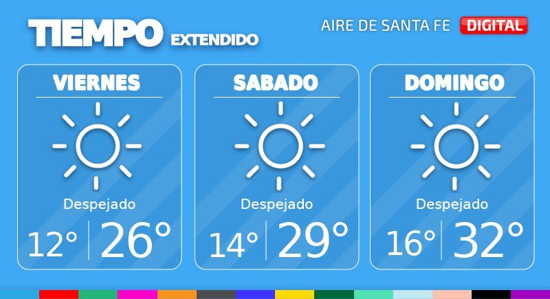 El tiempo extendido en Santa Fe.