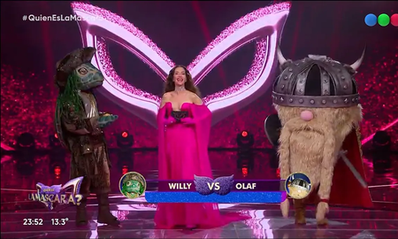 La máscara duplicó el rating de Tinelli pero recibió muchas críticas: por qué lo trataron de bizarro La máscara duplicó el rating de Tinelli pero recibió muchas críticas: por qué lo trataron de bizarro